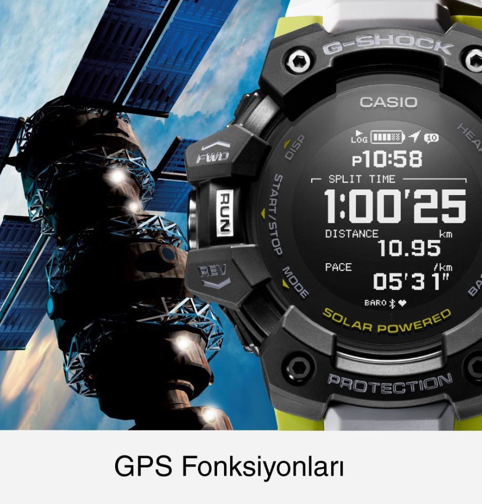 Casio Gbd-h1000-1a7dr Gshock Erkek Kol Saati