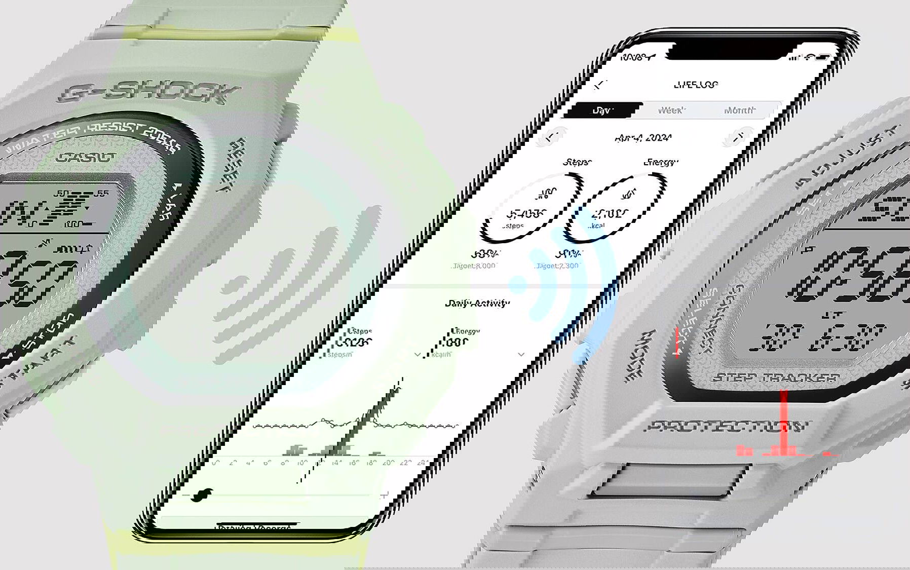 Casio Gmd-B300-3Dr G-Shock Kadın Kol Saati