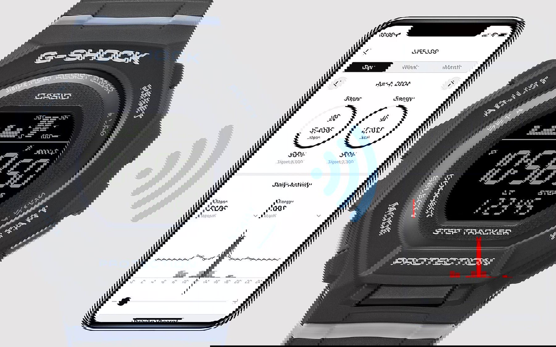 Casio Gmd-B300-1Dr G-Shock Kol Saati